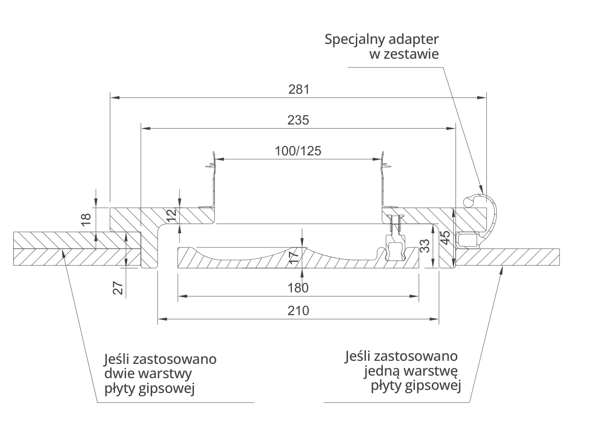 Rysunek wymiarowy CIRCLE 100/125, wymiary w milimetrach