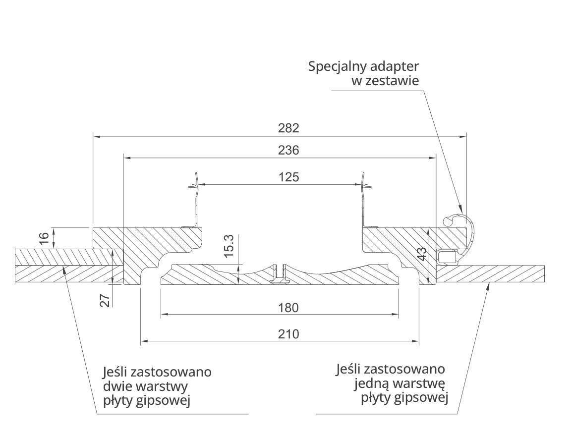 Rysunek wymiarowy PCIRCLE 125, wymiary w milimetrach