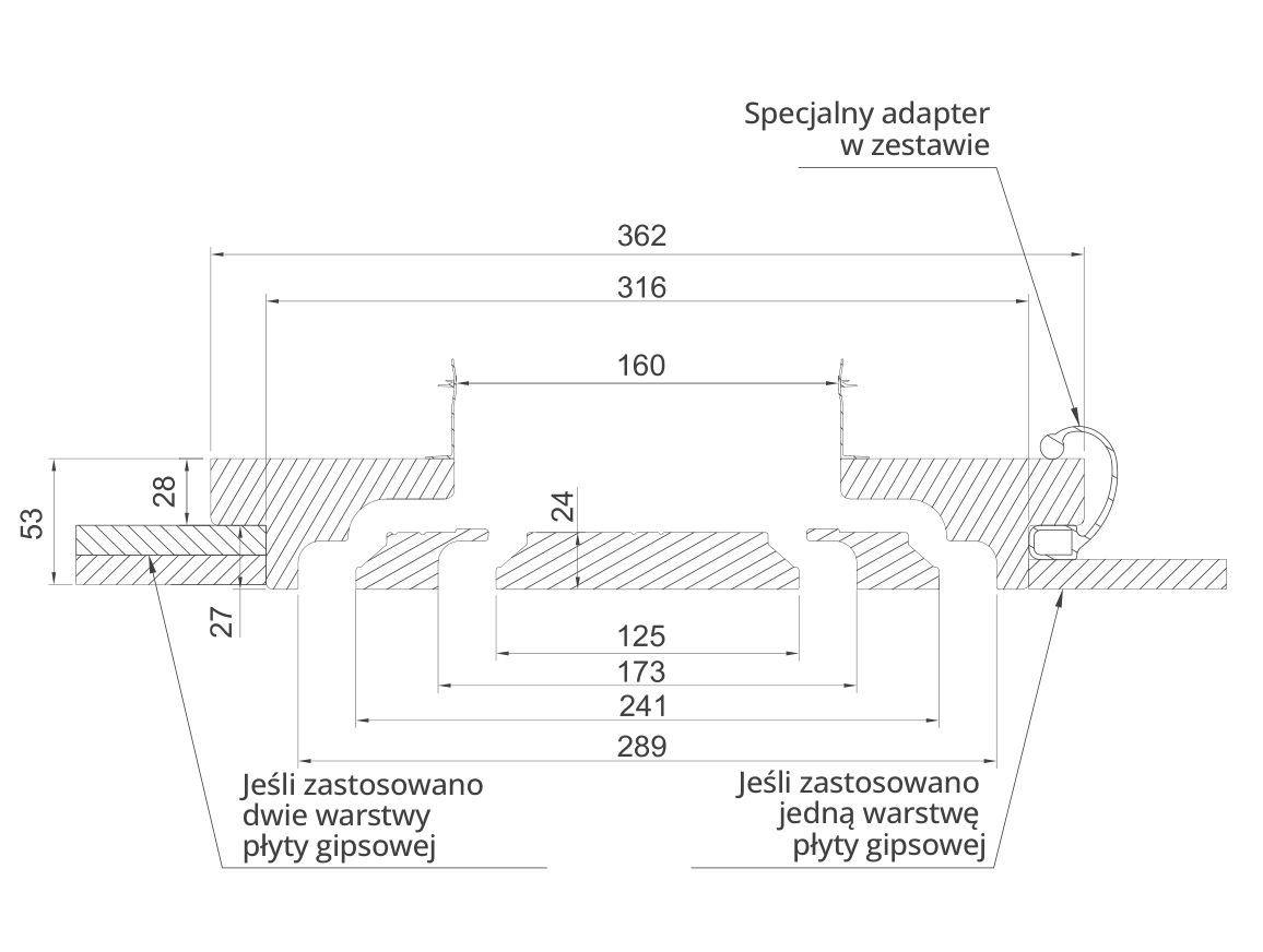 Rysunek wymiarowy PCIRCLE 1602, wymiary w milimetrach
