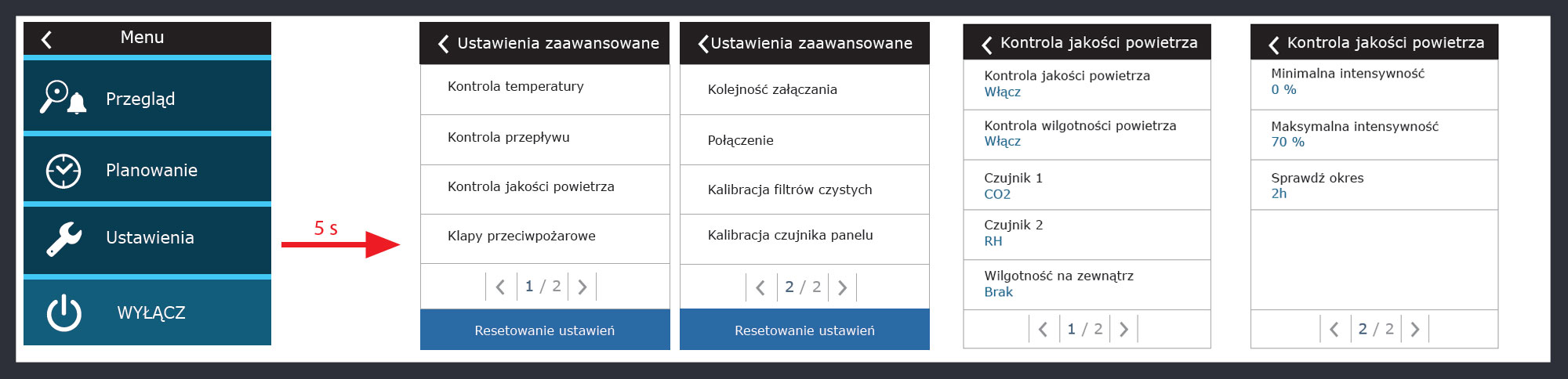 pANEL sTEROWANIA c6.1