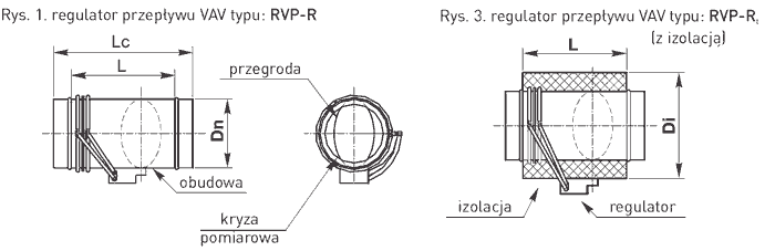 Schemat regulatora