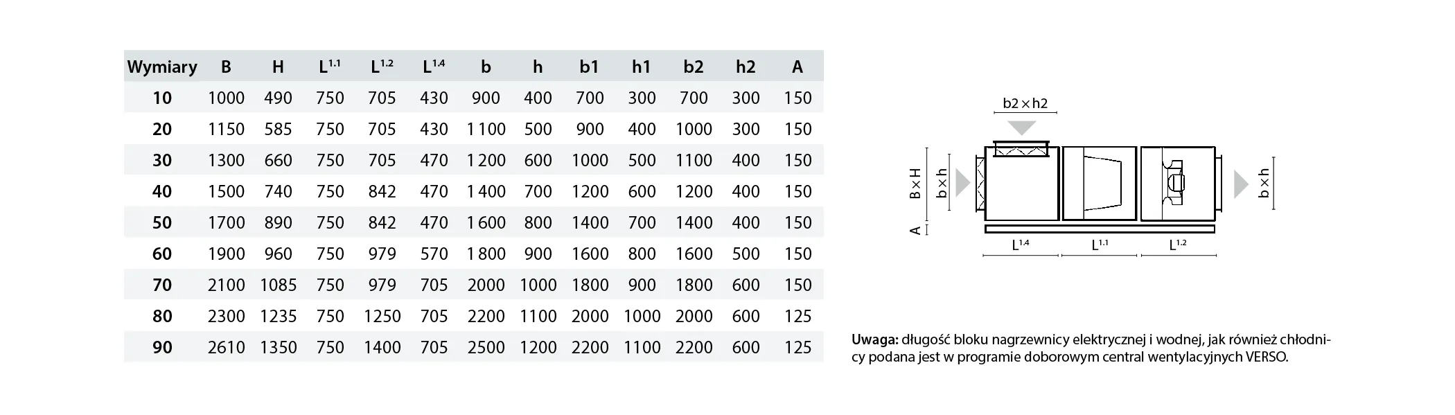 Wymiary central Komfovent Verso PRO S - VENTIA