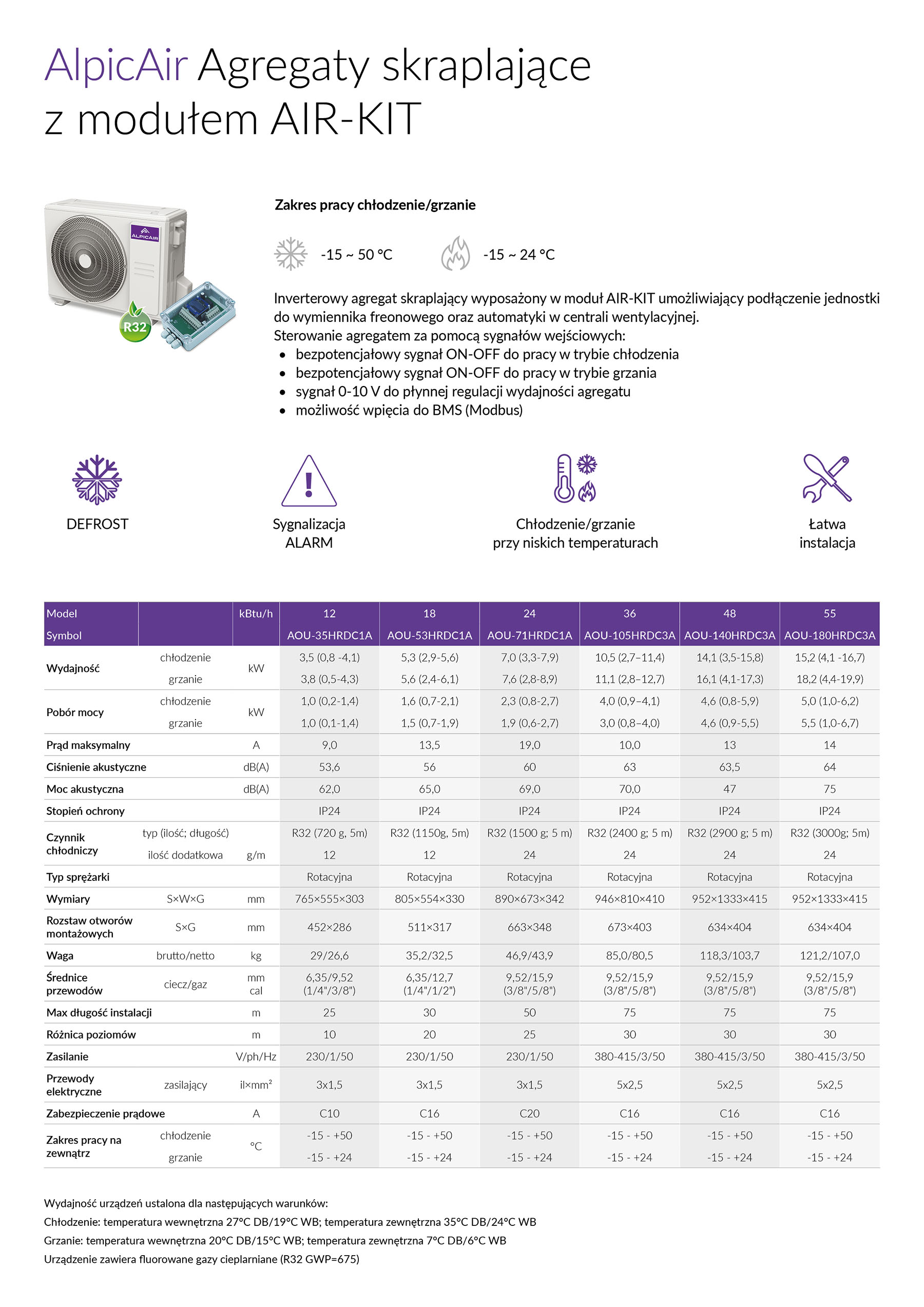 VENTIA Produkty ALPICAIR Agregaty Skraplaj ce Z Modu em AIR KIT R32 ventia-produkty-alpicair-agregaty-skraplaj-ce-z-modu-em-air-kit-r32