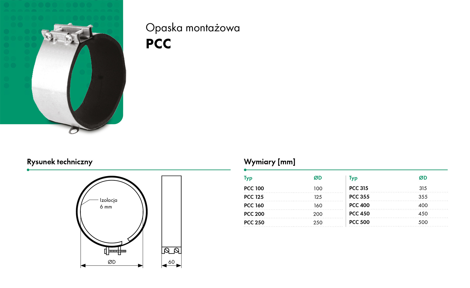 Opaska montażowa PCC HAVACO