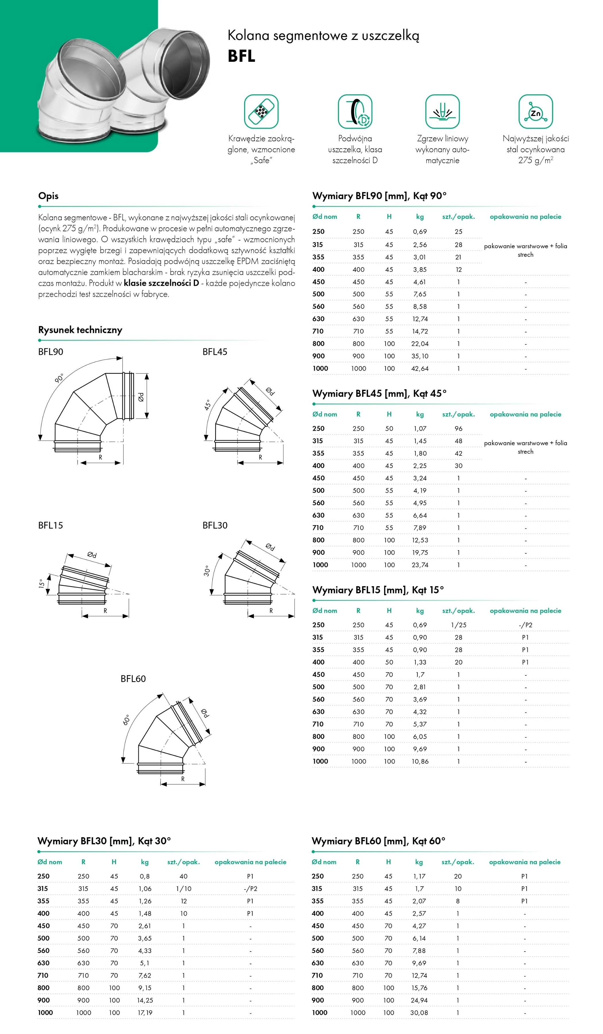 Kolana segmentowe z uszczelką - HAVACO BFL