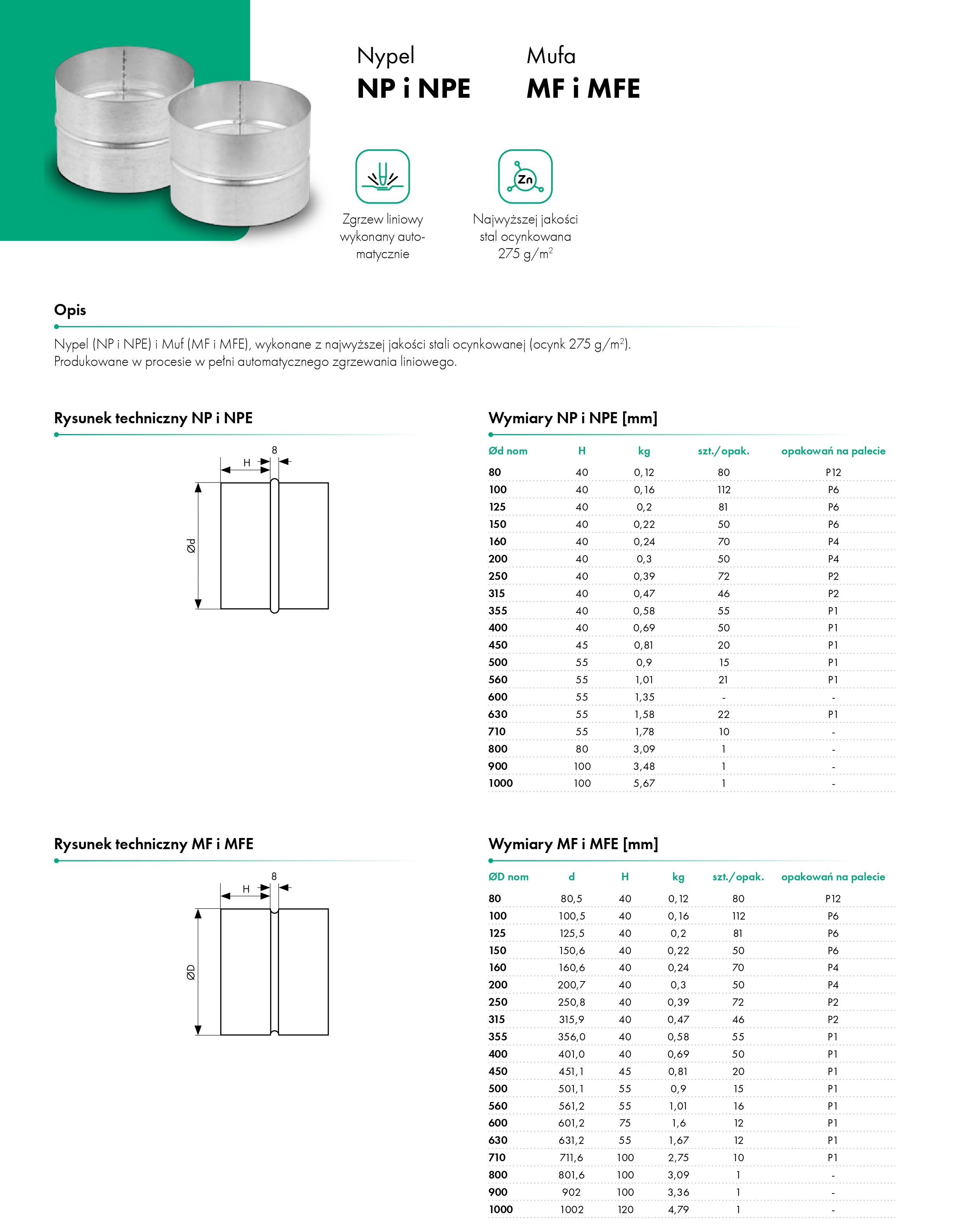 Nypel NP i NPE, Mufa MF i MFE - Vento by HAVACO