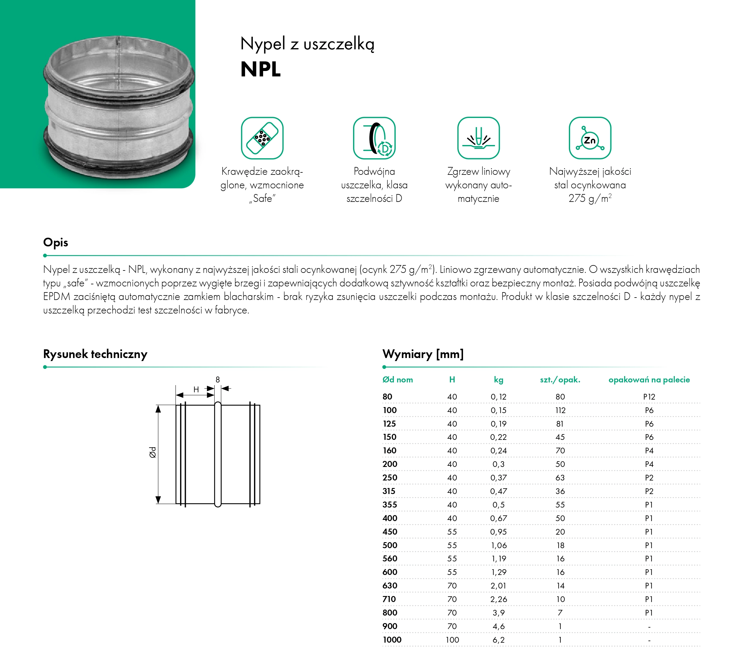 Nypel z uszczelką NPL - HAVACO