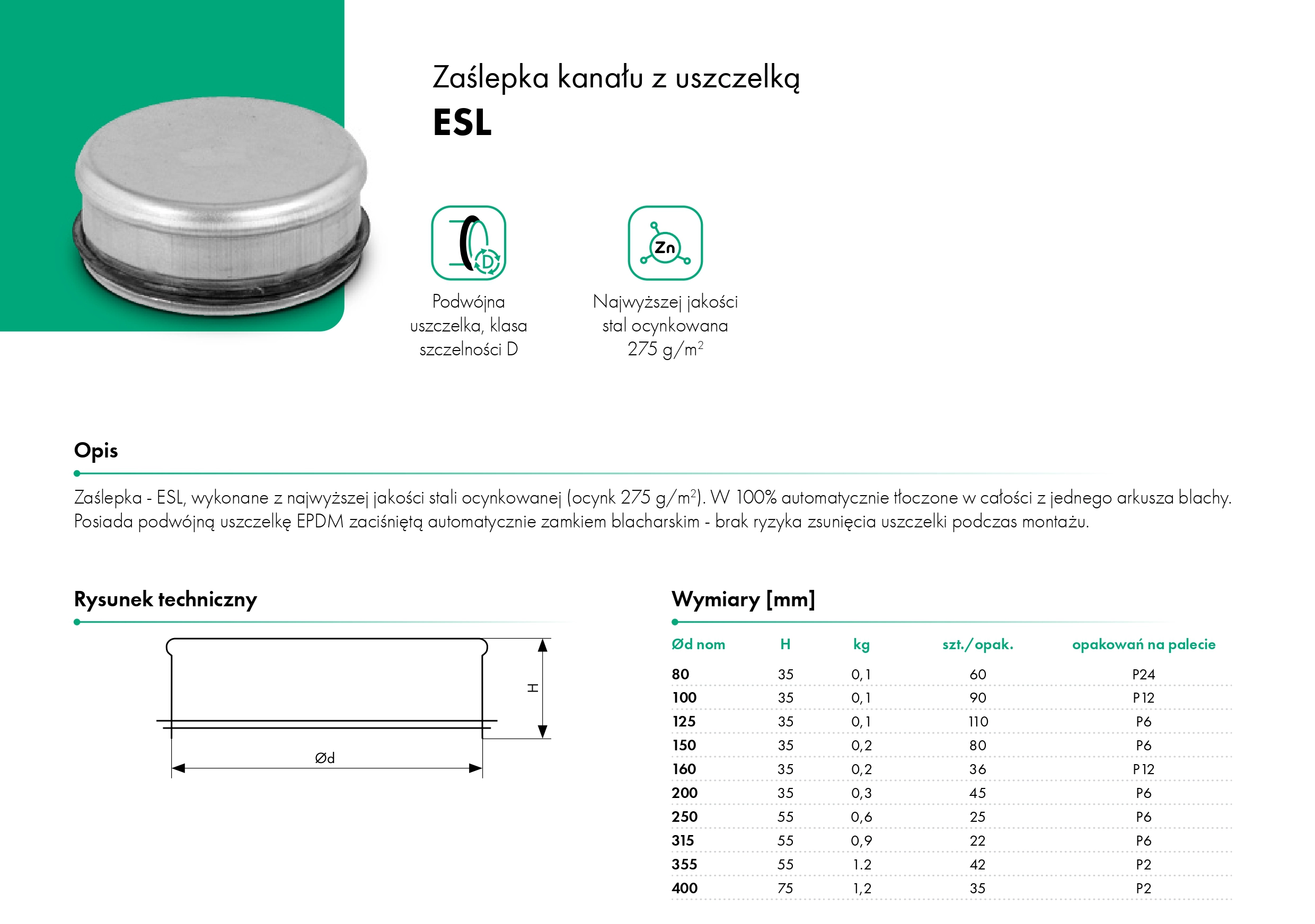 Zaślepka kanału z uszczelką ESL - HAVACO
