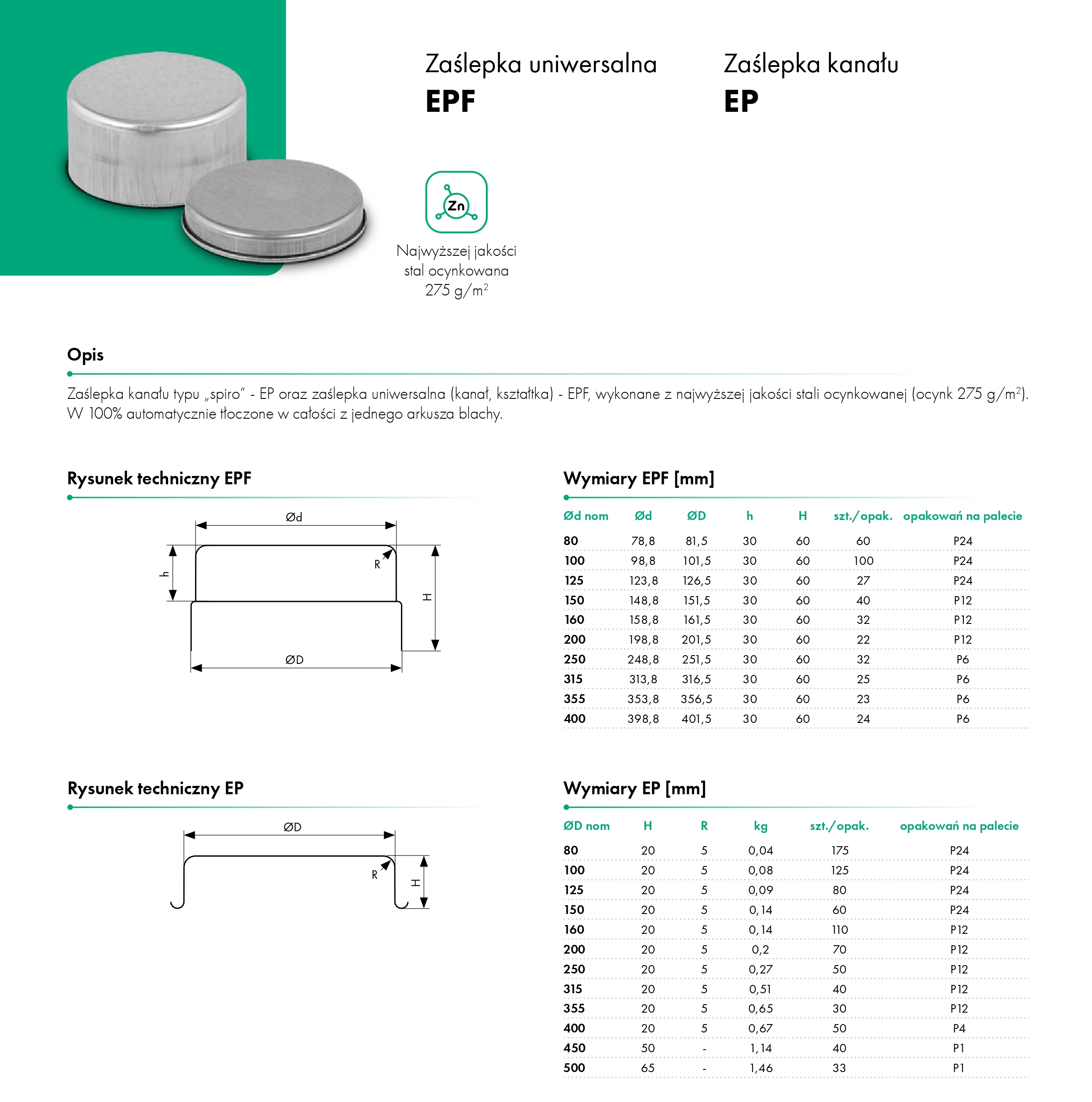 Zaślepka uniwersalna EPF, Zaślepka kanału EPF - HAVACO