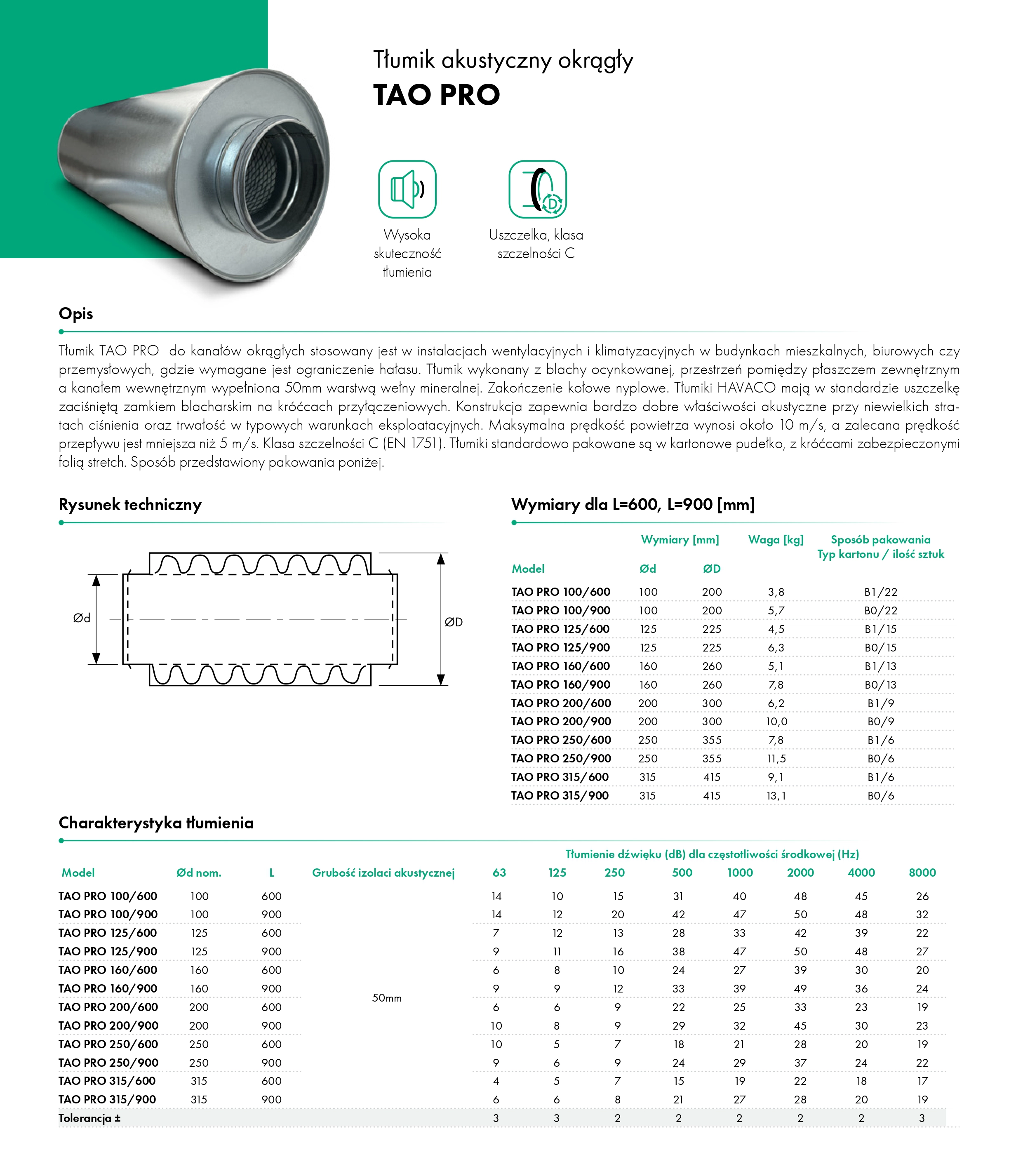 Tłumik akustyczny okrągły TAO HAVACO