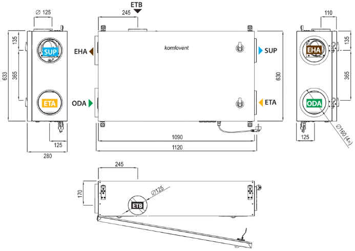 Rysunek techniczny i wymiary rekuperatora Komfovent Domekt R 300 F
