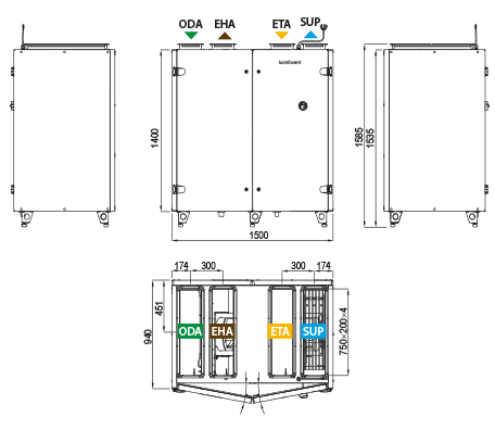 Rysunek techniczny i wymiary rekuperatora Komfovent RHP 2500 V