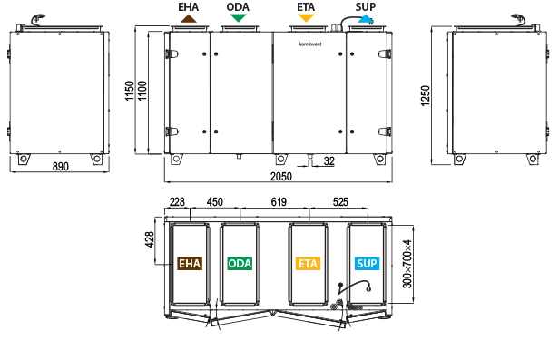Rysunek techniczny i wymiary centrali wentylacyjnej Komfovent VERSO CF 2500 V